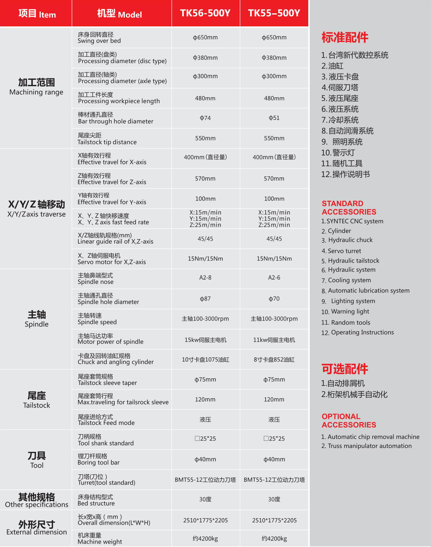 TK55-500Y斜導軌刀塔車床01.jpg TK55-500Y斜導軌刀塔車床01.jpg